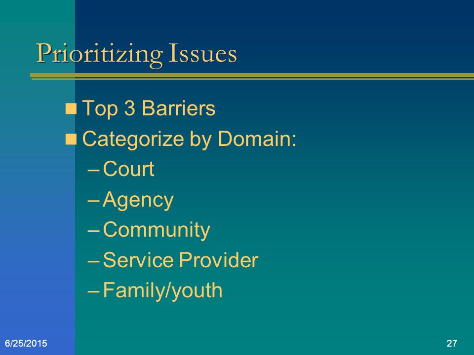 276/25/2015 ___________ _____ ___________ _____ Prioritizing Issues Top 3 Barriers Categorize by Domain: –Court –Agency –Community –Service Provider –Family/youth