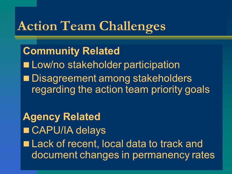 Action Team Challenges Community Related Low/no stakeholder participation Disagreement among stakeholders regarding the action team priority goals Agency Related CAPU/IA delays Lack of recent, local data to track and document changes in permanency rates
