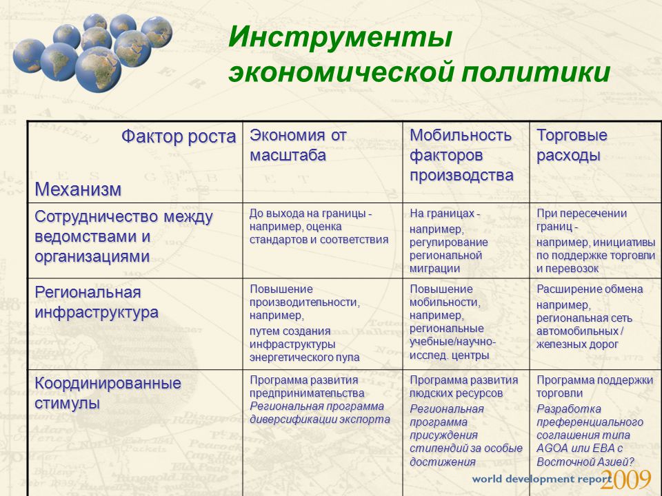 Фактор масштаба