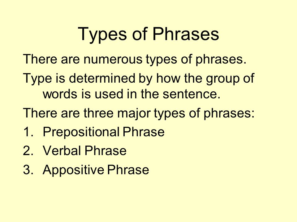 3 phrases of. Types of phrases. Morphological Types of phrases. Connection as a Type of phrase. Translation of political phrases ppt.