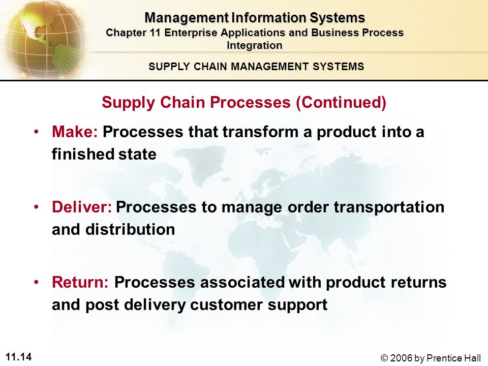11.14 © 2006 by Prentice Hall SUPPLY CHAIN MANAGEMENT SYSTEMS Make: Processes that transform a product into a finished state Deliver: Processes to manage order transportation and distribution Return: Processes associated with product returns and post delivery customer support Management Information Systems Chapter 11 Enterprise Applications and Business Process Integration Supply Chain Processes (Continued)