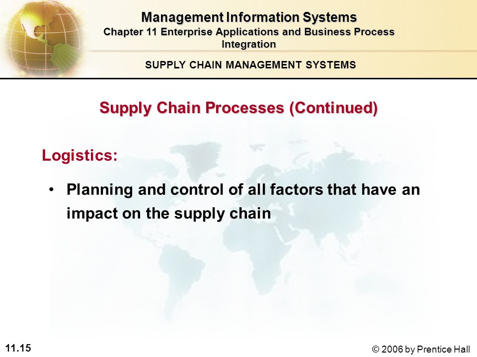 11.15 © 2006 by Prentice Hall SUPPLY CHAIN MANAGEMENT SYSTEMS Planning and control of all factors that have an impact on the supply chain Logistics: Management Information Systems Chapter 11 Enterprise Applications and Business Process Integration Supply Chain Processes (Continued)