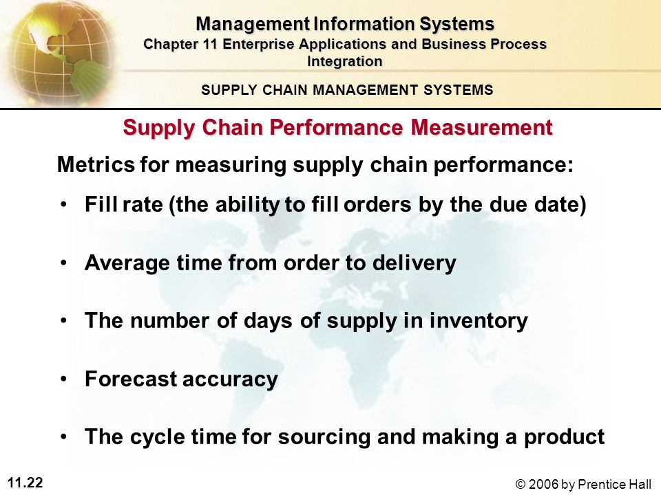 11.22 © 2006 by Prentice Hall SUPPLY CHAIN MANAGEMENT SYSTEMS Metrics for measuring supply chain performance: Supply Chain Performance Measurement Fill rate (the ability to fill orders by the due date) Average time from order to delivery The number of days of supply in inventory Forecast accuracy The cycle time for sourcing and making a product Management Information Systems Chapter 11 Enterprise Applications and Business Process Integration