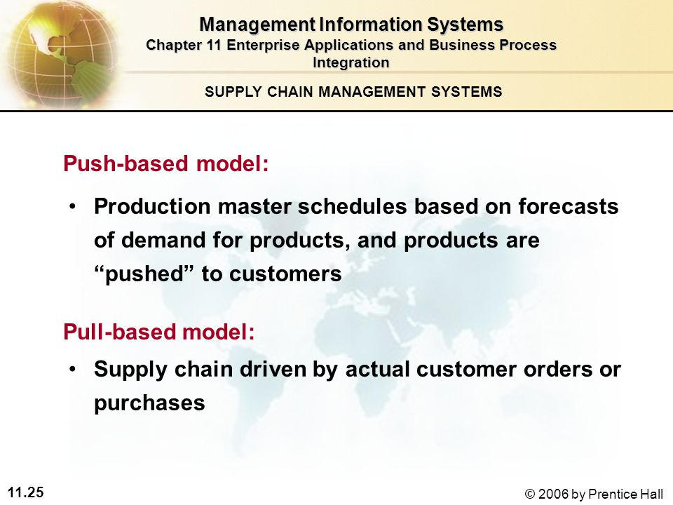 11.25 © 2006 by Prentice Hall SUPPLY CHAIN MANAGEMENT SYSTEMS Push-based model: Production master schedules based on forecasts of demand for products, and products are pushed to customers Management Information Systems Chapter 11 Enterprise Applications and Business Process Integration Pull-based model: Supply chain driven by actual customer orders or purchases