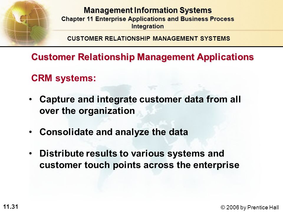 11.31 © 2006 by Prentice Hall Customer Relationship Management Applications CRM systems: Capture and integrate customer data from all over the organization Consolidate and analyze the data Distribute results to various systems and customer touch points across the enterprise CUSTOMER RELATIONSHIP MANAGEMENT SYSTEMS Management Information Systems Chapter 11 Enterprise Applications and Business Process Integration