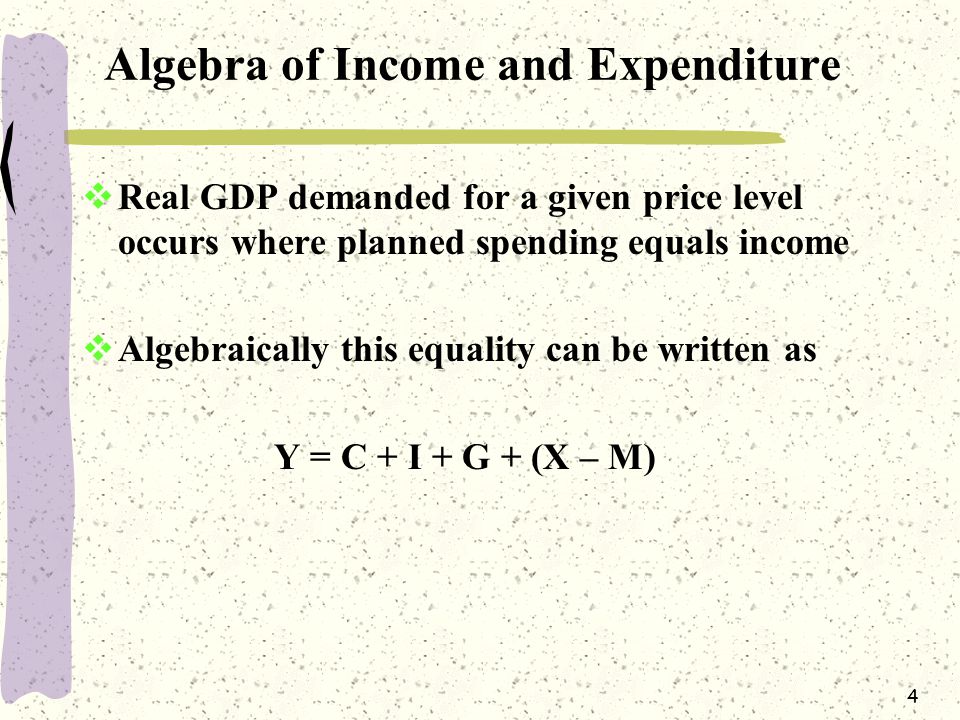 4 Algebra of Income and Expenditure  Real GDP demanded for a given price level occurs where planned spending equals income  Algebraically this equality can be written as Y = C + I + G + (X – M)