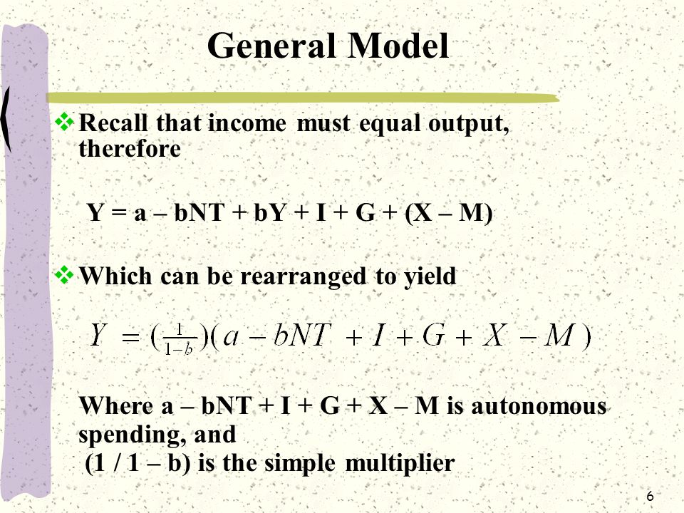 6 General Model  Recall that income must equal output, therefore Y = a – bNT + bY + I + G + (X – M)  Which can be rearranged to yield Where a – bNT + I + G + X – M is autonomous spending, and (1 / 1 – b) is the simple multiplier