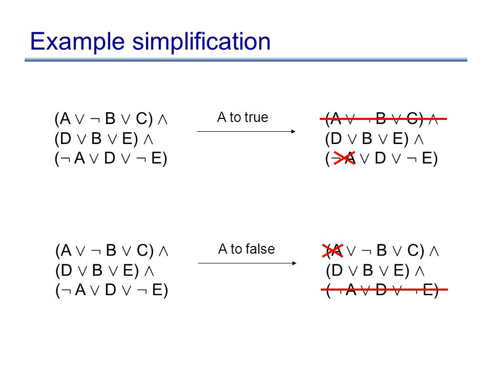 Search In The Semantic Domain Some Definitions Atomic Formula Smallest Formula Possible No Sub Formulas Literal Atomic Formula Or Negation Of An Ppt Download