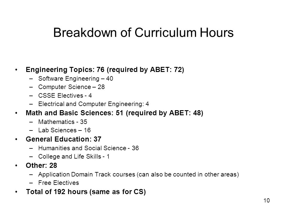 10 Breakdown of Curriculum Hours Engineering Topics: 76 (required by ABET: 72) –Software Engineering – 40 –Computer Science – 28 –CSSE Electives - 4 –Electrical and Computer Engineering: 4 Math and Basic Sciences: 51 (required by ABET: 48) –Mathematics - 35 –Lab Sciences – 16 General Education: 37 –Humanities and Social Science - 36 –College and Life Skills - 1 Other: 28 –Application Domain Track courses (can also be counted in other areas) –Free Electives Total of 192 hours (same as for CS)