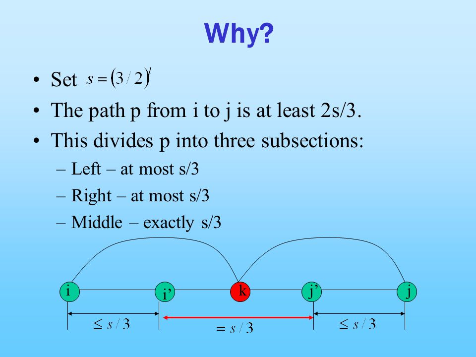 Why. Set The path p from i to j is at least 2s/3.