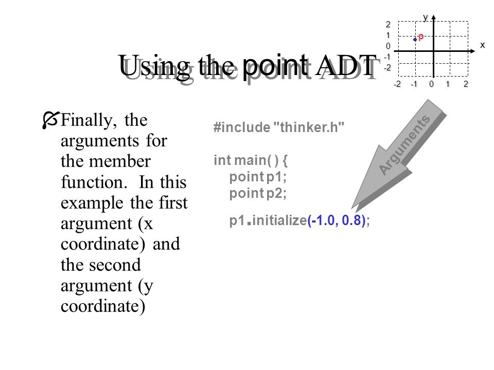 Using the point ADT ÍFinally, the arguments for the member function.