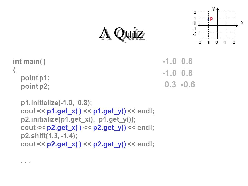 A Quiz x yp int main( ) { point p1; point p2; p1.initialize(-1.0, 0.8); cout << p1.get_x( ) << p1.get_y() << endl; p2.initialize(p1.get_x(), p1.get_y()); cout << p2.get_x( ) << p2.get_y() << endl; p2.shift(1.3, -1.4); cout << p2.get_x( ) << p2.get_y() << endl;...