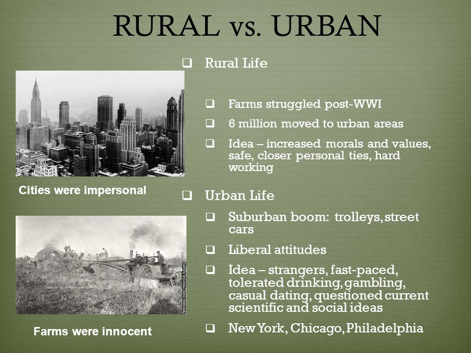 The big cities of the country. Urban and rural Life. Life in the City and in the Country тема по английскому. Country Life advantages and disadvantages. Urban vs rural Life.