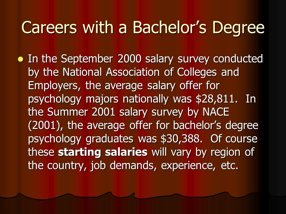 Careers with a Bachelor’s Degree In the September 2000 salary survey conducted by the National Association of Colleges and Employers, the average salary offer for psychology majors nationally was $28,811.