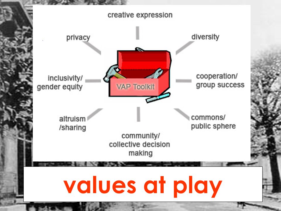values at play