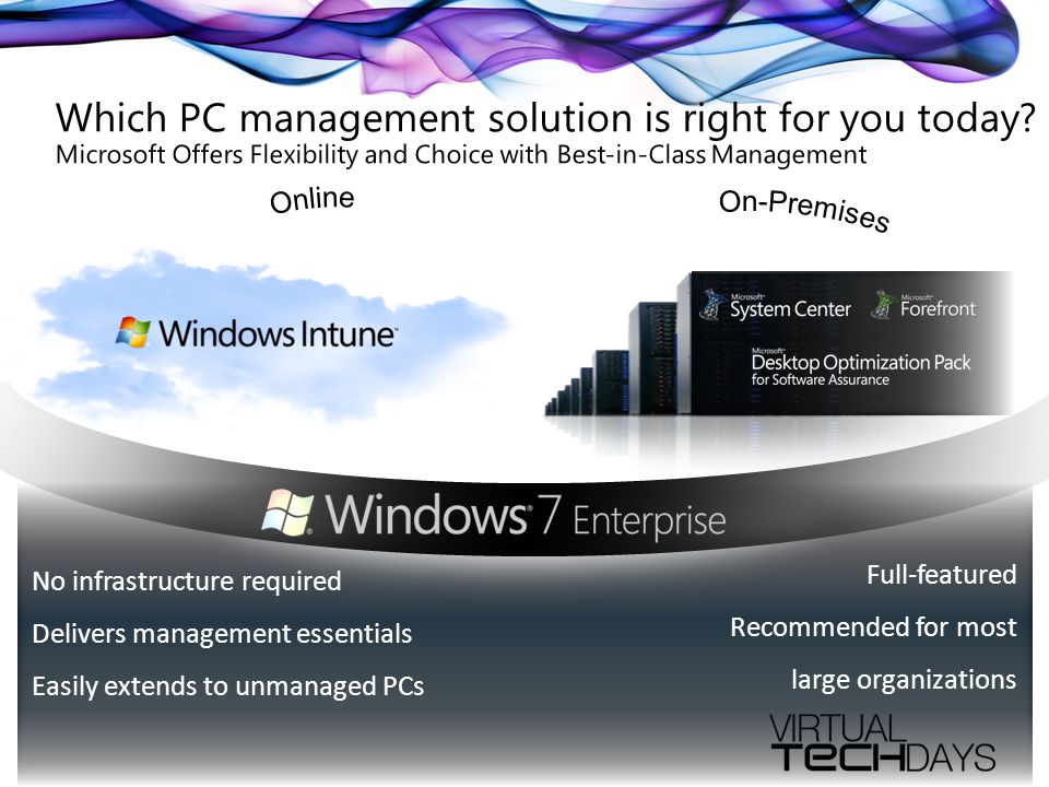 No infrastructure required Delivers management essentials Easily extends to unmanaged PCs Full-featured Recommended for most large organizations