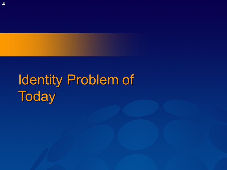 4 Identity Problem of Today