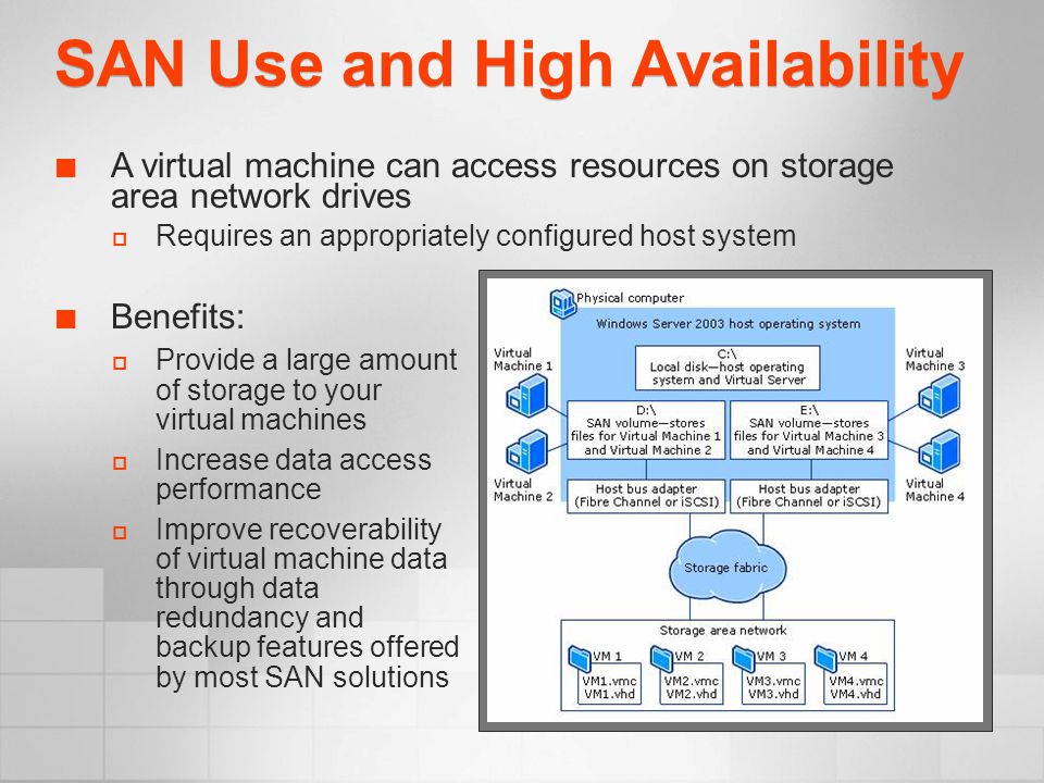 SAN Use and High Availability Benefits:  Provide a large amount of storage to your virtual machines  Increase data access performance  Improve recoverability of virtual machine data through data redundancy and backup features offered by most SAN solutions A virtual machine can access resources on storage area network drives  Requires an appropriately configured host system
