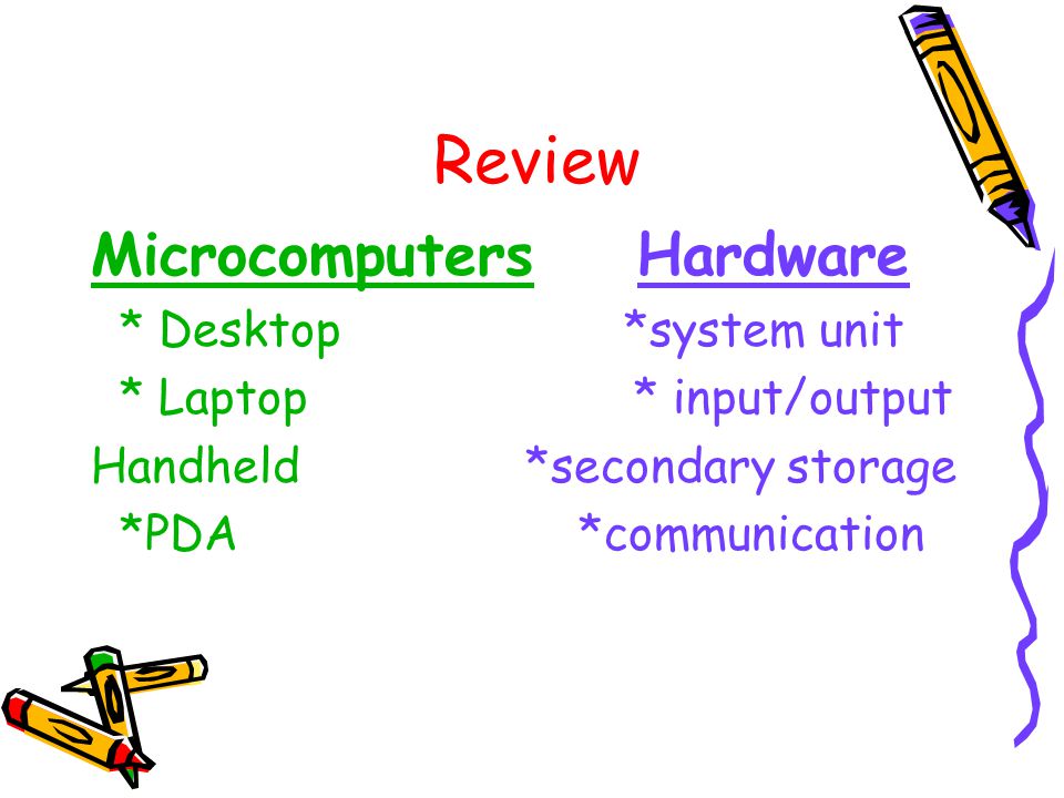 Review Microcomputers Hardware * Desktop *system unit * Laptop * input/output Handheld *secondary storage *PDA *communication