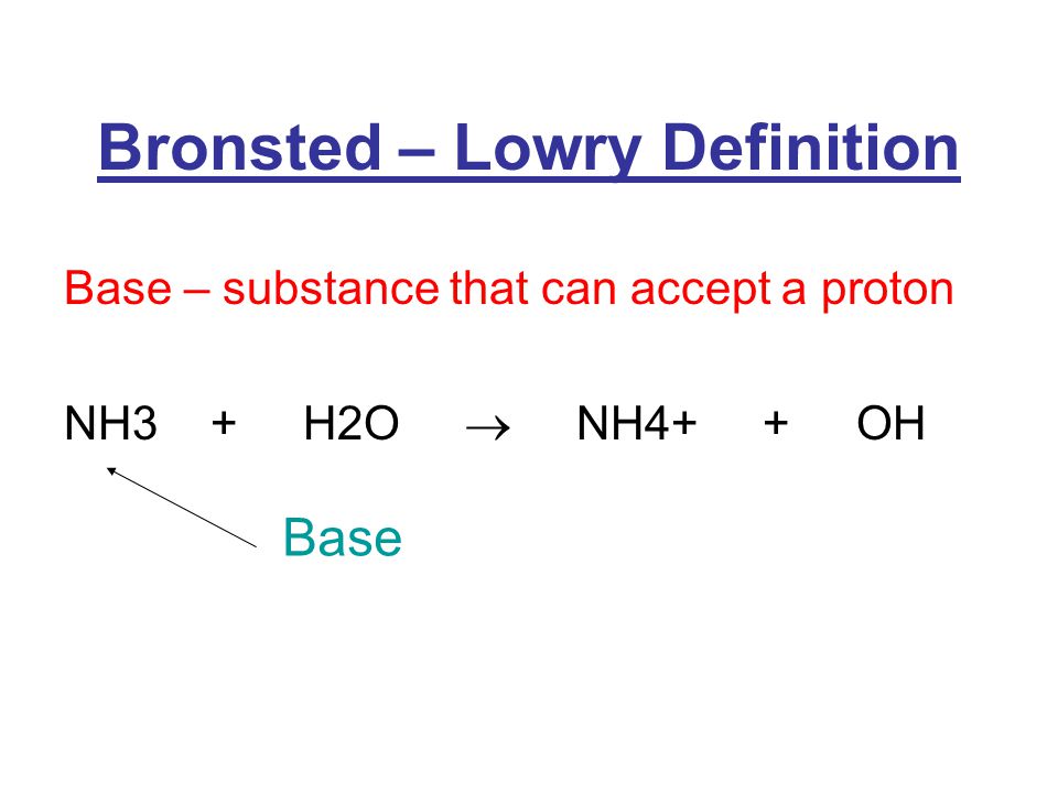 Bronsted – Lowry Definition Base – substance that can accept a proton NH3 + H2O  NH4+ + OH Base