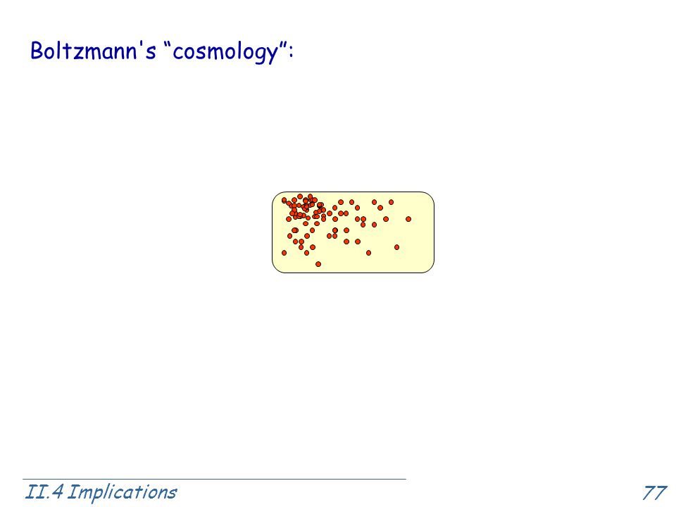 77 II.4 Implications Boltzmann s cosmology :