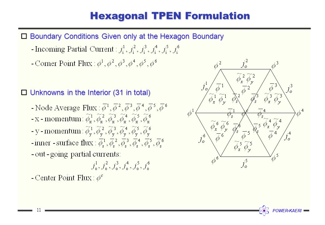 11 POWER-KAERI Hexagonal TPEN Formulation oBoundary Conditions Given only at the Hexagon Boundary oUnknowns in the Interior (31 in total)