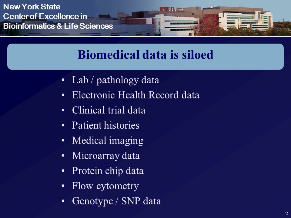 New York State Center of Excellence in Bioinformatics & Life Sciences Biomedical data is siloed Lab / pathology data Electronic Health Record data Clinical trial data Patient histories Medical imaging Microarray data Protein chip data Flow cytometry Genotype / SNP data 2