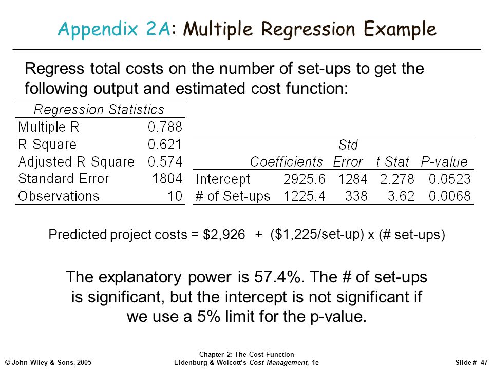 © John Wiley & Sons, 2005 Chapter 2: The Cost Function Eldenburg & Wolcott’s Cost Management, 1eSlide # 47 Appendix 2A: Multiple Regression Example Regress total costs on the number of set-ups to get the following output and estimated cost function: Predicted project costs =$2,926 + ($1,225/set-up) x (# set-ups) The explanatory power is 57.4%.