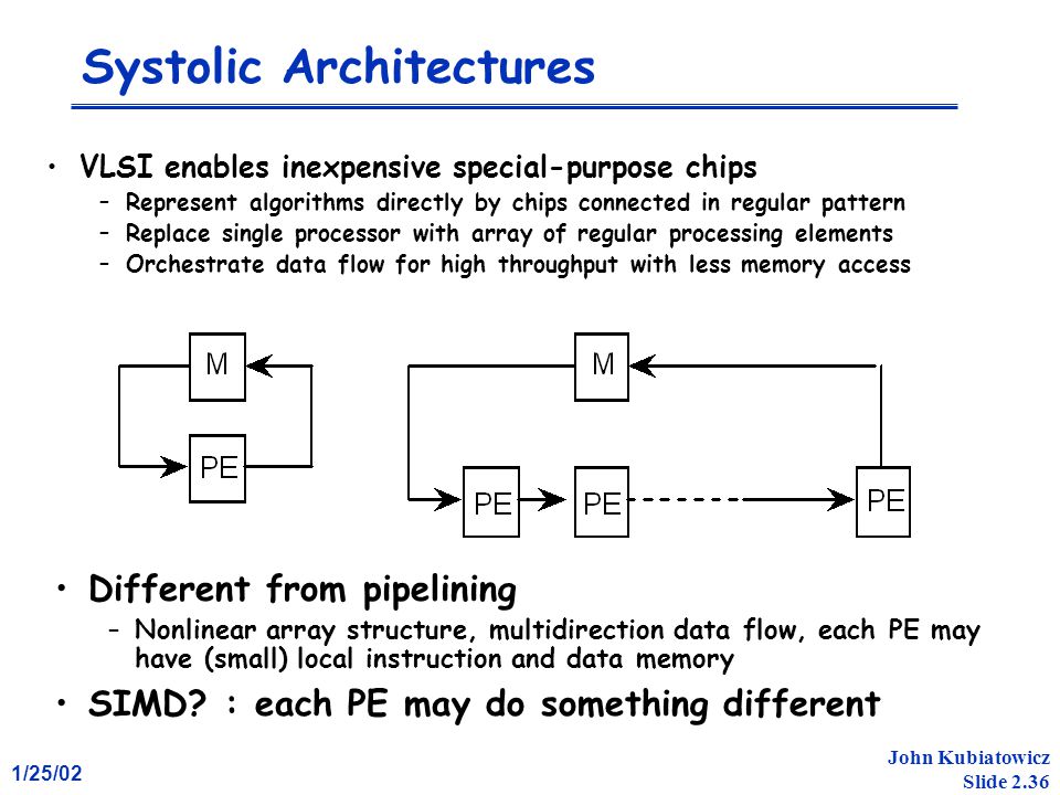 1/25/02 John Kubiatowicz Slide 2.36 Systolic Architectures VLSI enables inexpensive special-purpose chips –Represent algorithms directly by chips connected in regular pattern –Replace single processor with array of regular processing elements –Orchestrate data flow for high throughput with less memory access Different from pipelining –Nonlinear array structure, multidirection data flow, each PE may have (small) local instruction and data memory SIMD.