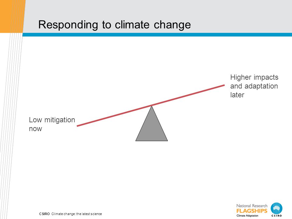 Responding to climate change CSIRO Climate change: the latest science Low mitigation now Higher impacts and adaptation later