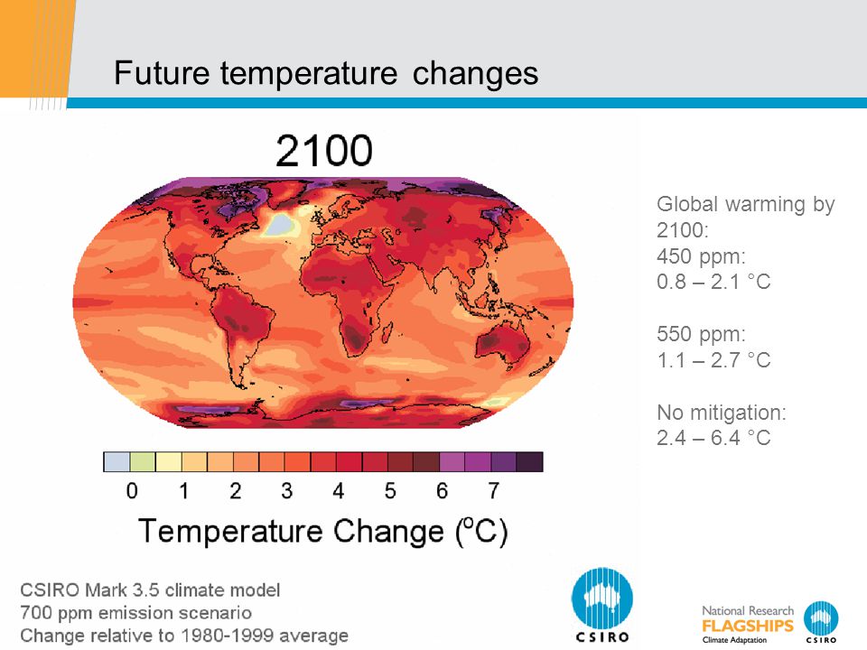 CSIRO Climate change: the latest science Global warming by 2100: 450 ppm: 0.8 – 2.1 °C 550 ppm: 1.1 – 2.7 °C No mitigation: 2.4 – 6.4 °C