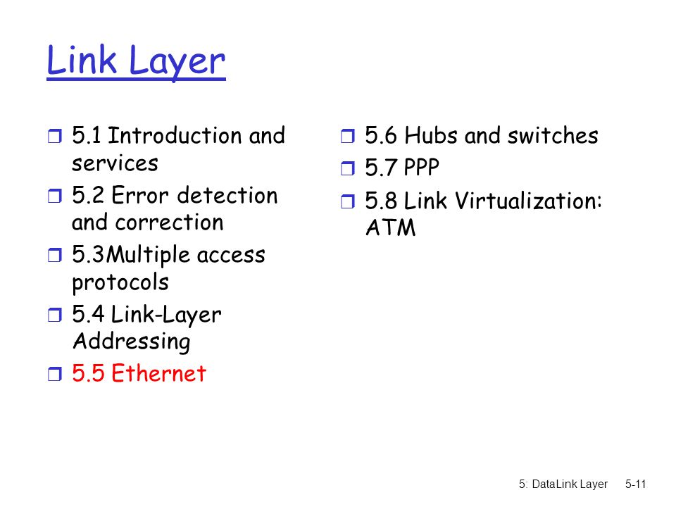 5: DataLink Layer5-11 Link Layer r 5.1 Introduction and services r 5.2 Error detection and correction r 5.3Multiple access protocols r 5.4 Link-Layer Addressing r 5.5 Ethernet r 5.6 Hubs and switches r 5.7 PPP r 5.8 Link Virtualization: ATM