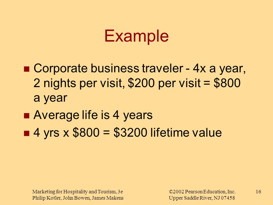 Marketing for Hospitality and Tourism, 3e©2002 Pearson Education, Inc.
