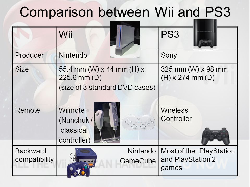 Wii Vs Ps3 A Presentation On The Most Updated Tv Game Players Ppt Download