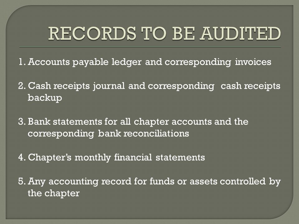 1. Accounts payable ledger and corresponding invoices 2.