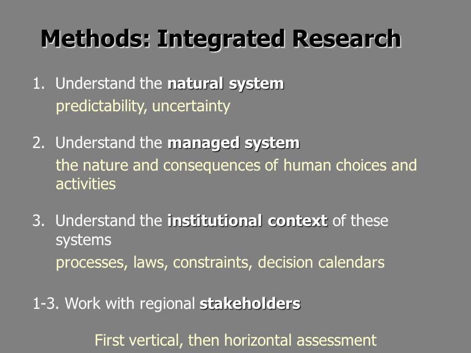 Methods: Integrated Research naturalsystem 1.