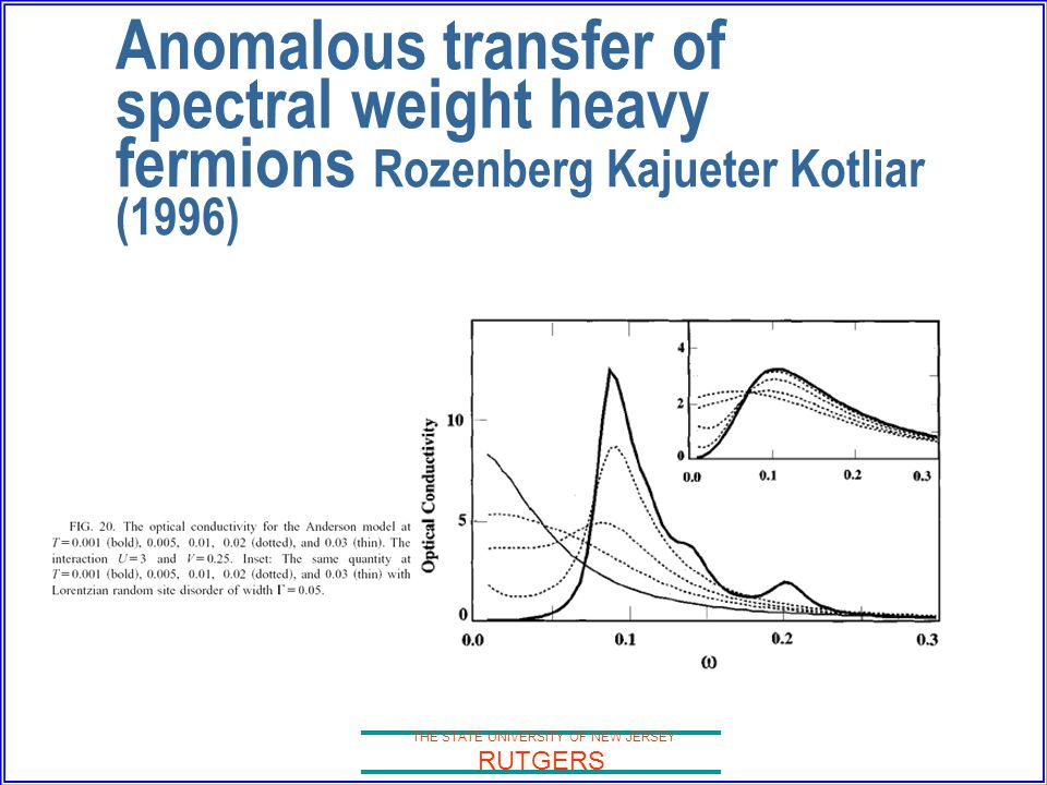 THE STATE UNIVERSITY OF NEW JERSEY RUTGERS Anomalous transfer of spectral weight heavy fermions Rozenberg Kajueter Kotliar (1996)