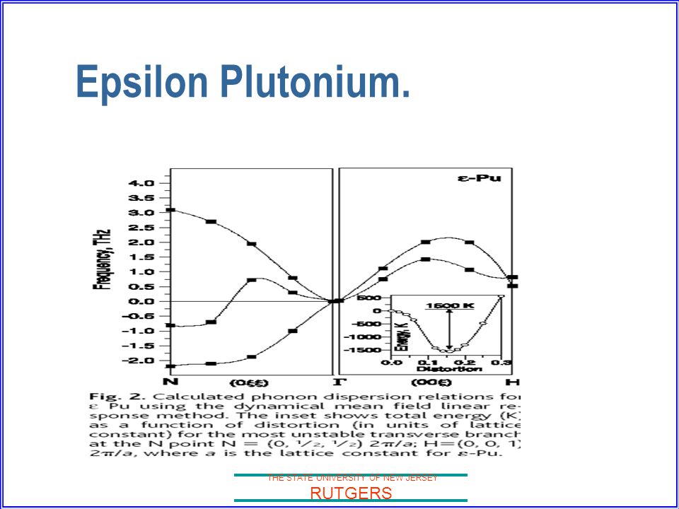 THE STATE UNIVERSITY OF NEW JERSEY RUTGERS Epsilon Plutonium.
