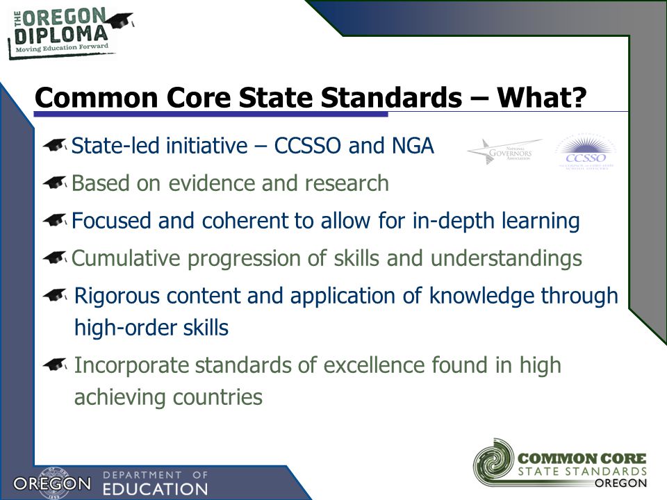 Common Core State Standards – What.