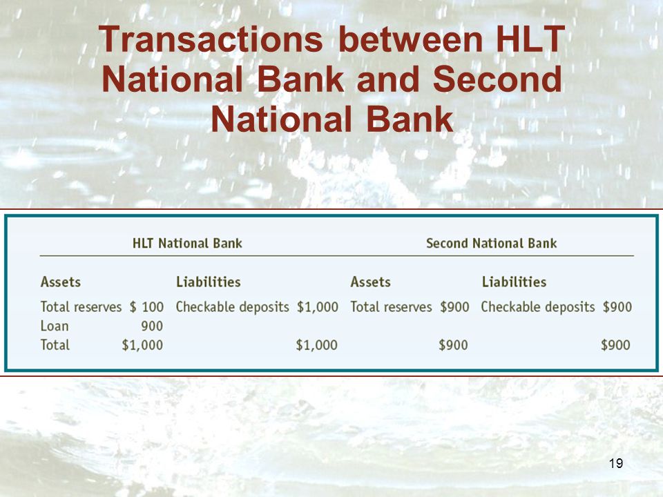 19 Transactions between HLT National Bank and Second National Bank