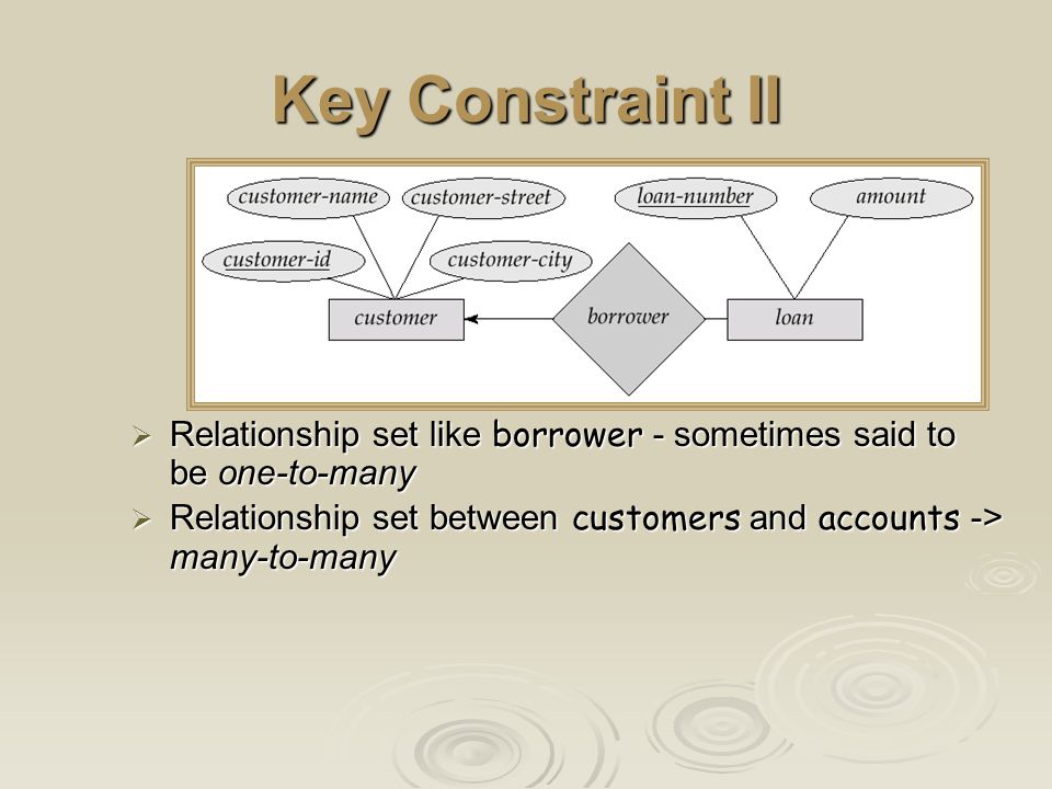 Key Constraint II  Relationship set like borrower - sometimes said to be one-to-many  Relationship set between customers and accounts -> many-to-many
