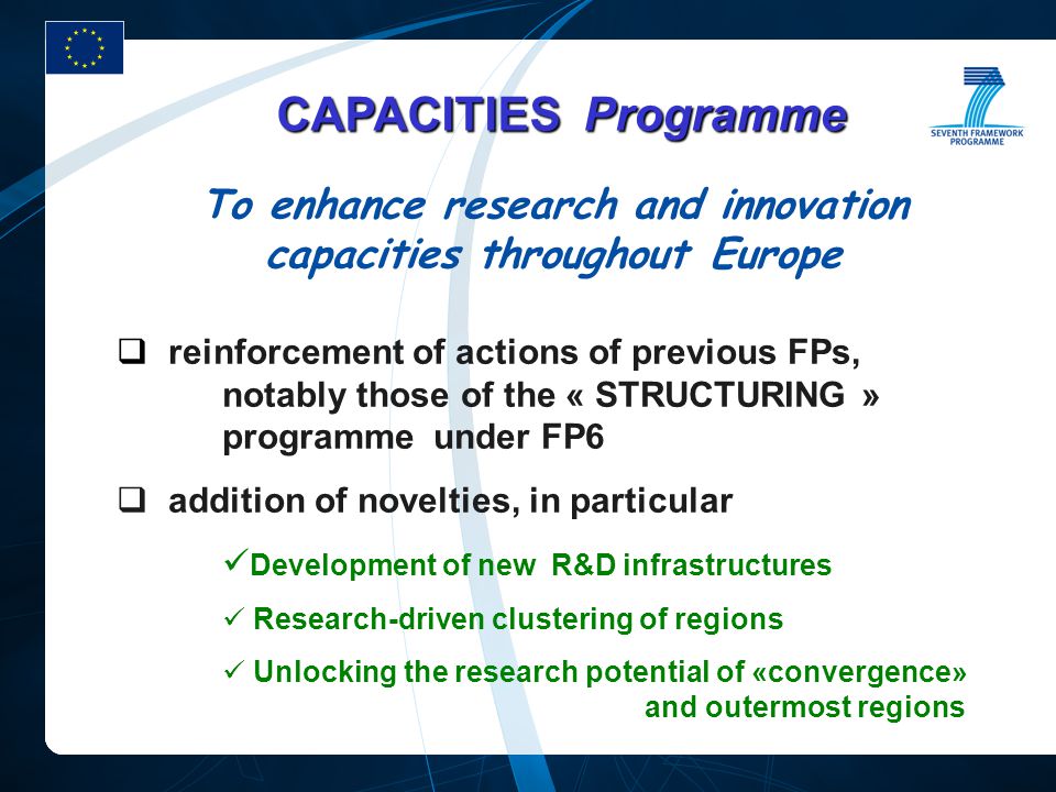 CAPACITIES Programme To enhance research and innovation capacities throughout Europe  reinforcement of actions of previous FPs, notably those of the « STRUCTURING » programme under FP6  addition of novelties, in particular Development of new R&D infrastructures Research-driven clustering of regions Unlocking the research potential of «convergence» and outermost regions