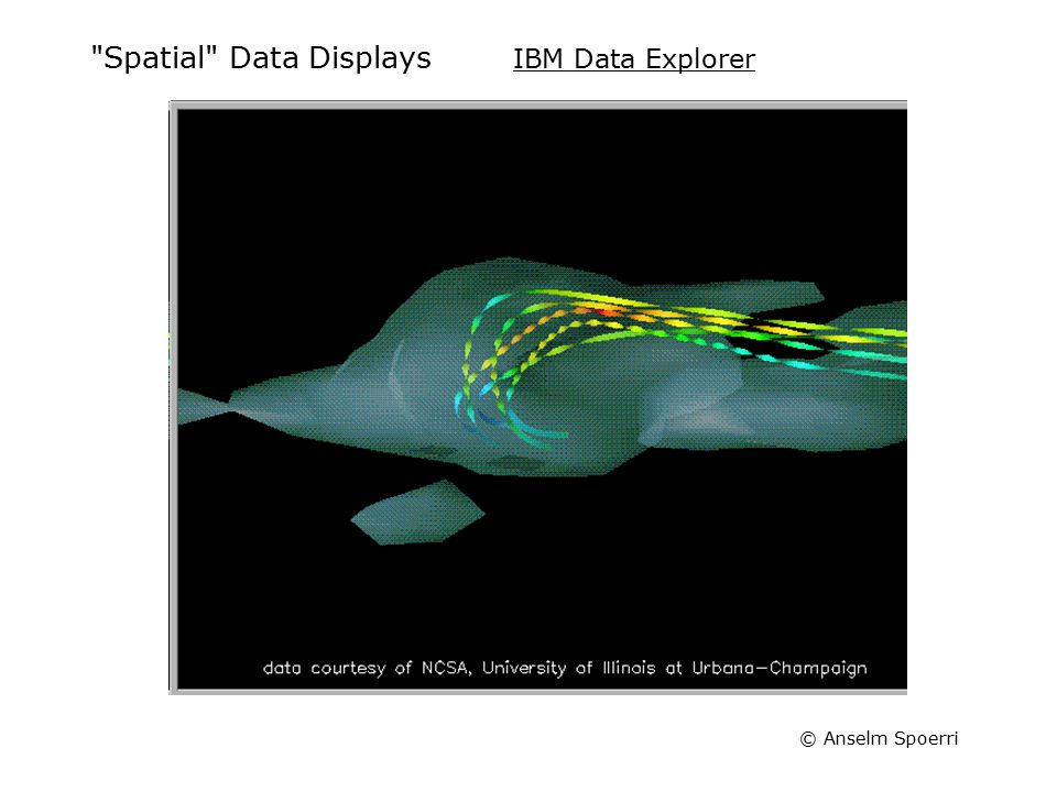 © Anselm Spoerri Spatial Data Displays IBM Data Explorer IBM Data Explorer