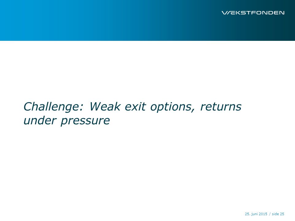 / side Challenge: Weak exit options, returns under pressure 25. juni