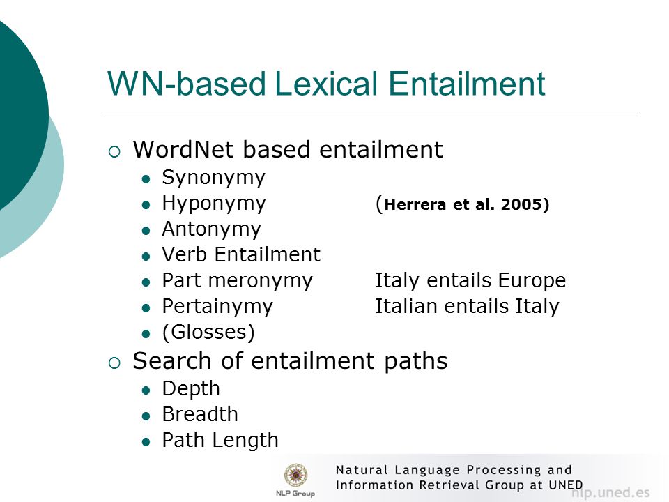 WN-based Lexical Entailment  WordNet based entailment Synonymy Hyponymy( Herrera et al.