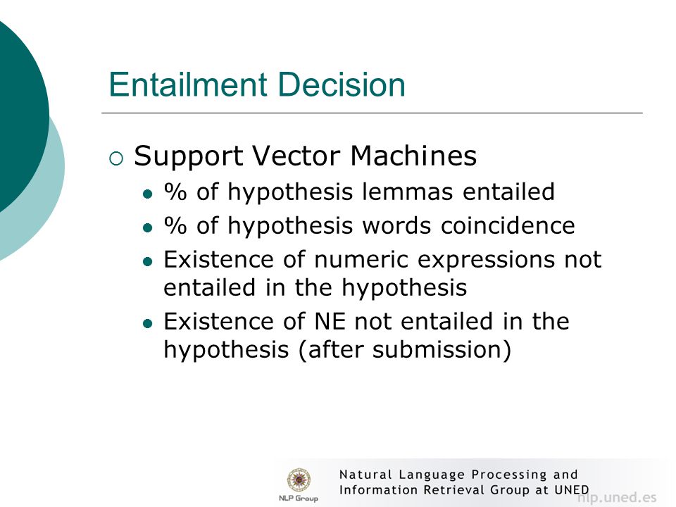 Entailment Decision  Support Vector Machines % of hypothesis lemmas entailed % of hypothesis words coincidence Existence of numeric expressions not entailed in the hypothesis Existence of NE not entailed in the hypothesis (after submission)