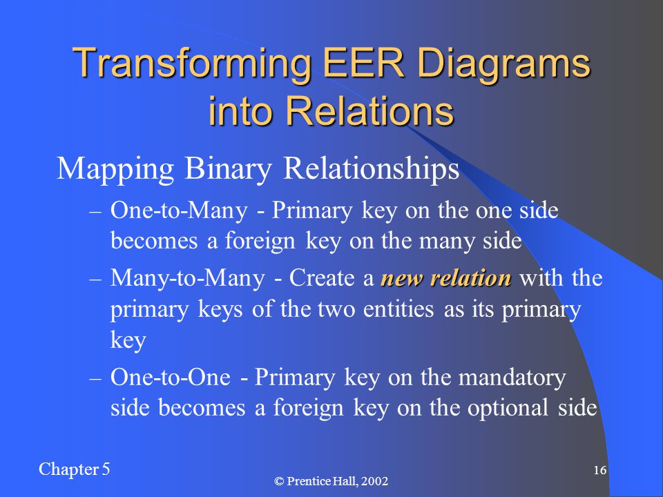 Chapter 5 16 © Prentice Hall, 2002 Transforming EER Diagrams into Relations Mapping Binary Relationships – One-to-Many - Primary key on the one side becomes a foreign key on the many side new relation – Many-to-Many - Create a new relation with the primary keys of the two entities as its primary key – One-to-One - Primary key on the mandatory side becomes a foreign key on the optional side