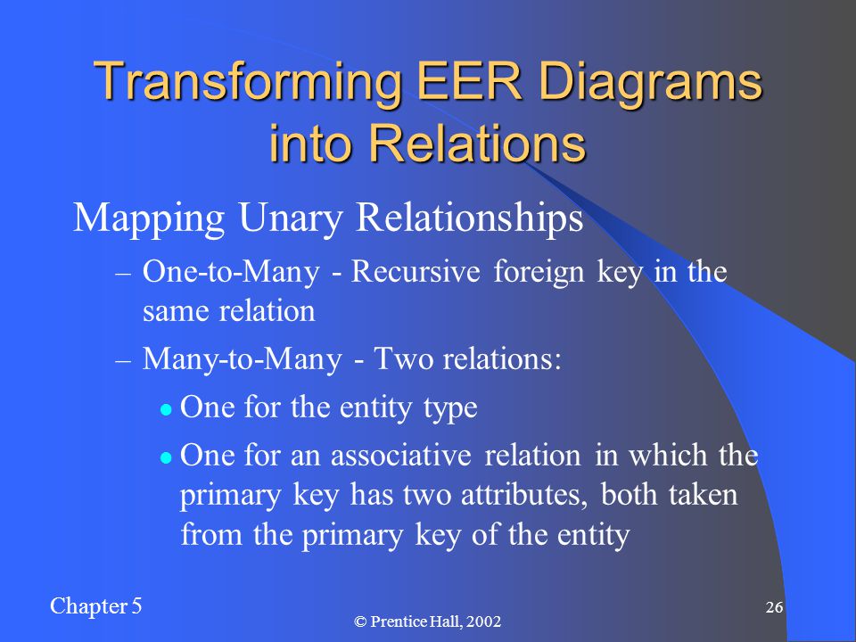 Chapter 5 26 © Prentice Hall, 2002 Transforming EER Diagrams into Relations Mapping Unary Relationships – One-to-Many - Recursive foreign key in the same relation – Many-to-Many - Two relations: One for the entity type One for an associative relation in which the primary key has two attributes, both taken from the primary key of the entity