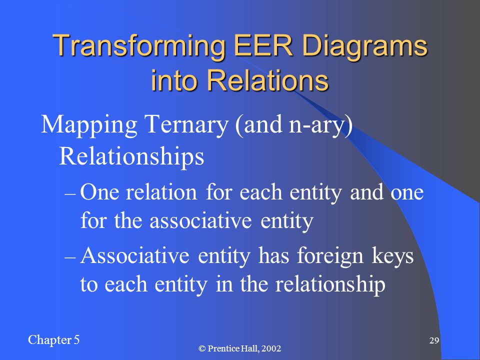 Chapter 5 29 © Prentice Hall, 2002 Transforming EER Diagrams into Relations Mapping Ternary (and n-ary) Relationships – One relation for each entity and one for the associative entity – Associative entity has foreign keys to each entity in the relationship