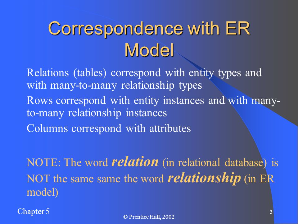 Chapter 5 3 © Prentice Hall, 2002 Correspondence with ER Model Relations (tables) correspond with entity types and with many-to-many relationship types Rows correspond with entity instances and with many- to-many relationship instances Columns correspond with attributes NOTE: The word relation (in relational database) is NOT the same same the word relationship (in ER model)